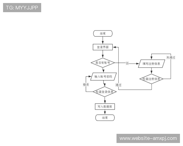 新普京公司注册账号详细流程与注意事项全面解析帮助用户顺利完成注册